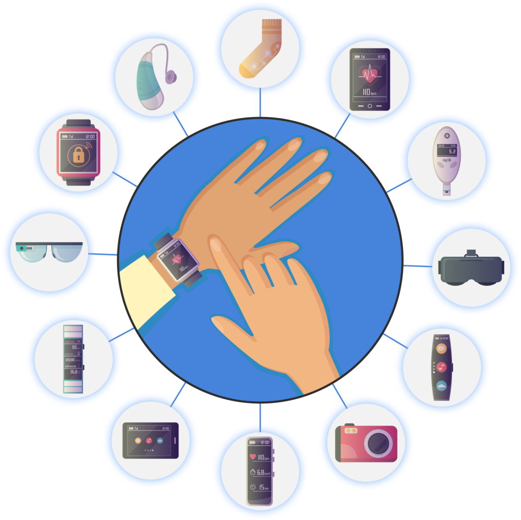 Hand holding smart watch with surrounding devices.