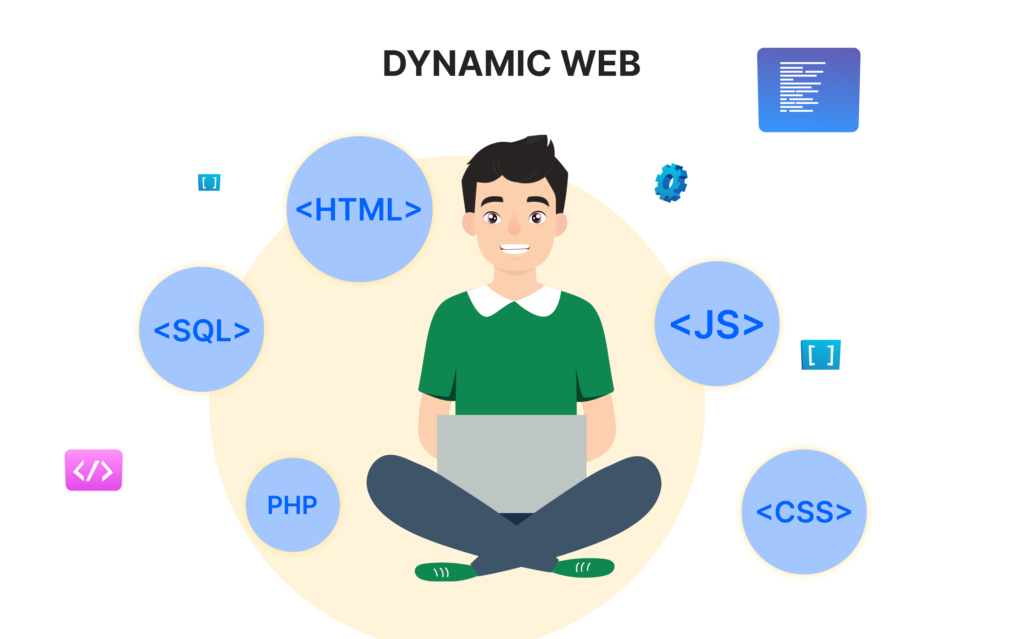 Image depicting dynamic web development for a web application with dynamic features.