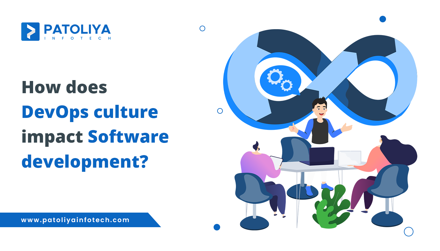 How DevOps Culture Transforms Software Development?