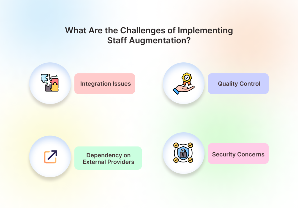 Here we are discussing on Challenges of Implementing Staff Augmentation