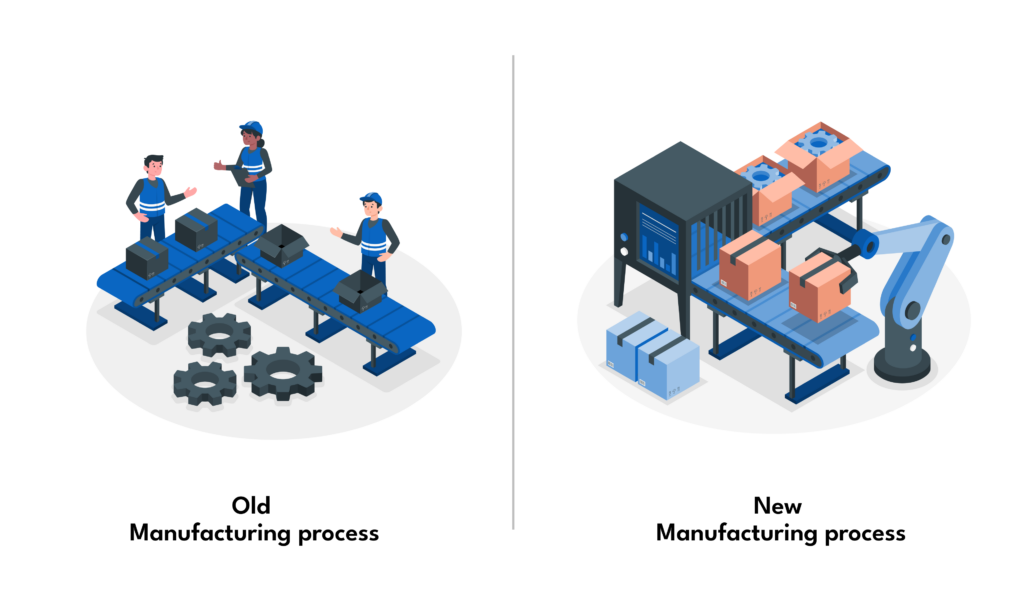 Before-and-after images showcasing traditional vs. software-powered manufacturing, emphasizing cost savings, speed, and precision.