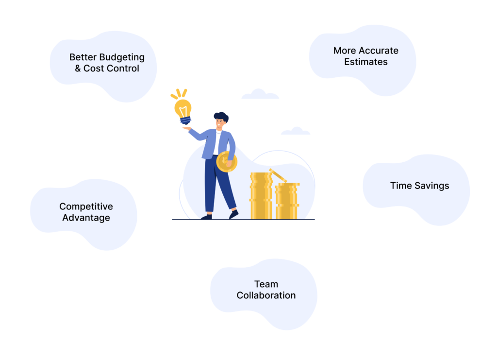 Benefits of Using Estimating Software for Small Businesses
More Accurate Estimates
Time Savings,
Better Budgeting & Cost Control,
Competitive, Advantage,
Team Collaboration.