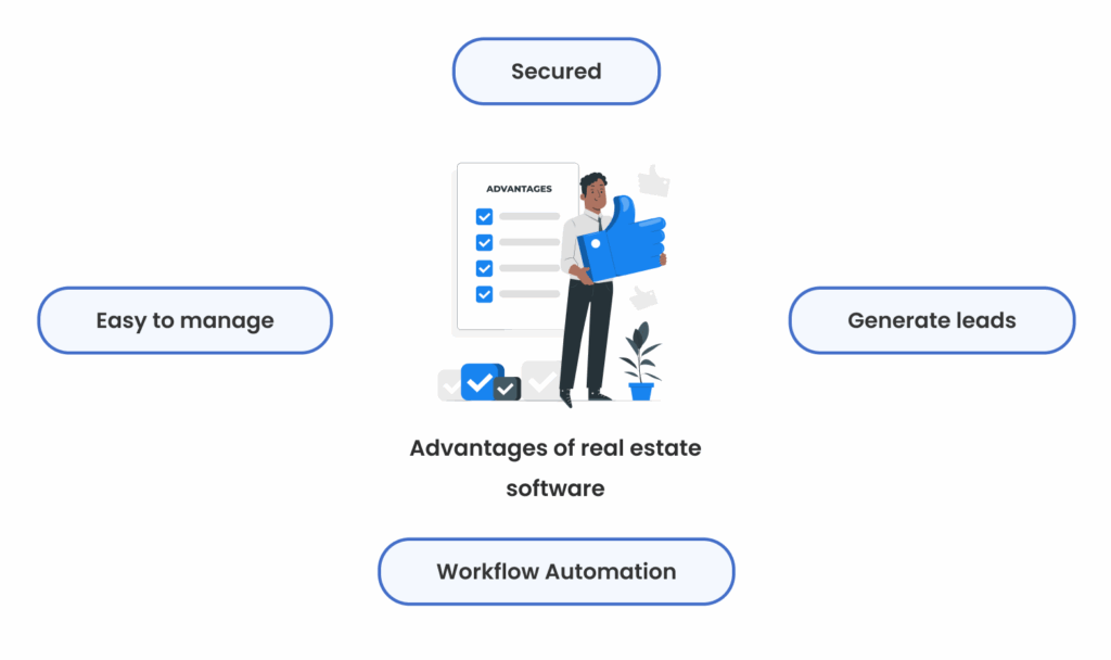 Advantages of real estate software