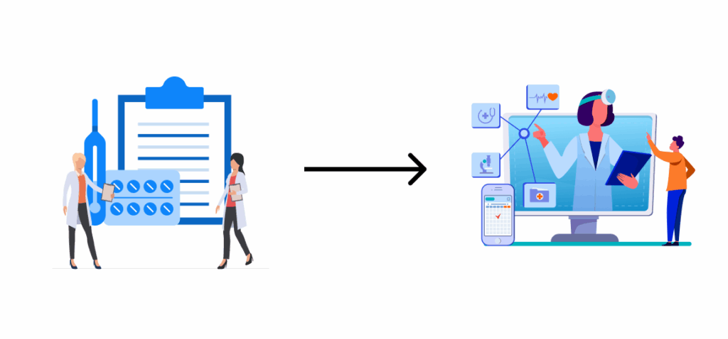 A journey of paper to robotics in healthcare