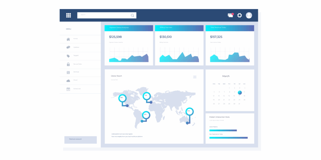 Customization capabilities of healthcare saas