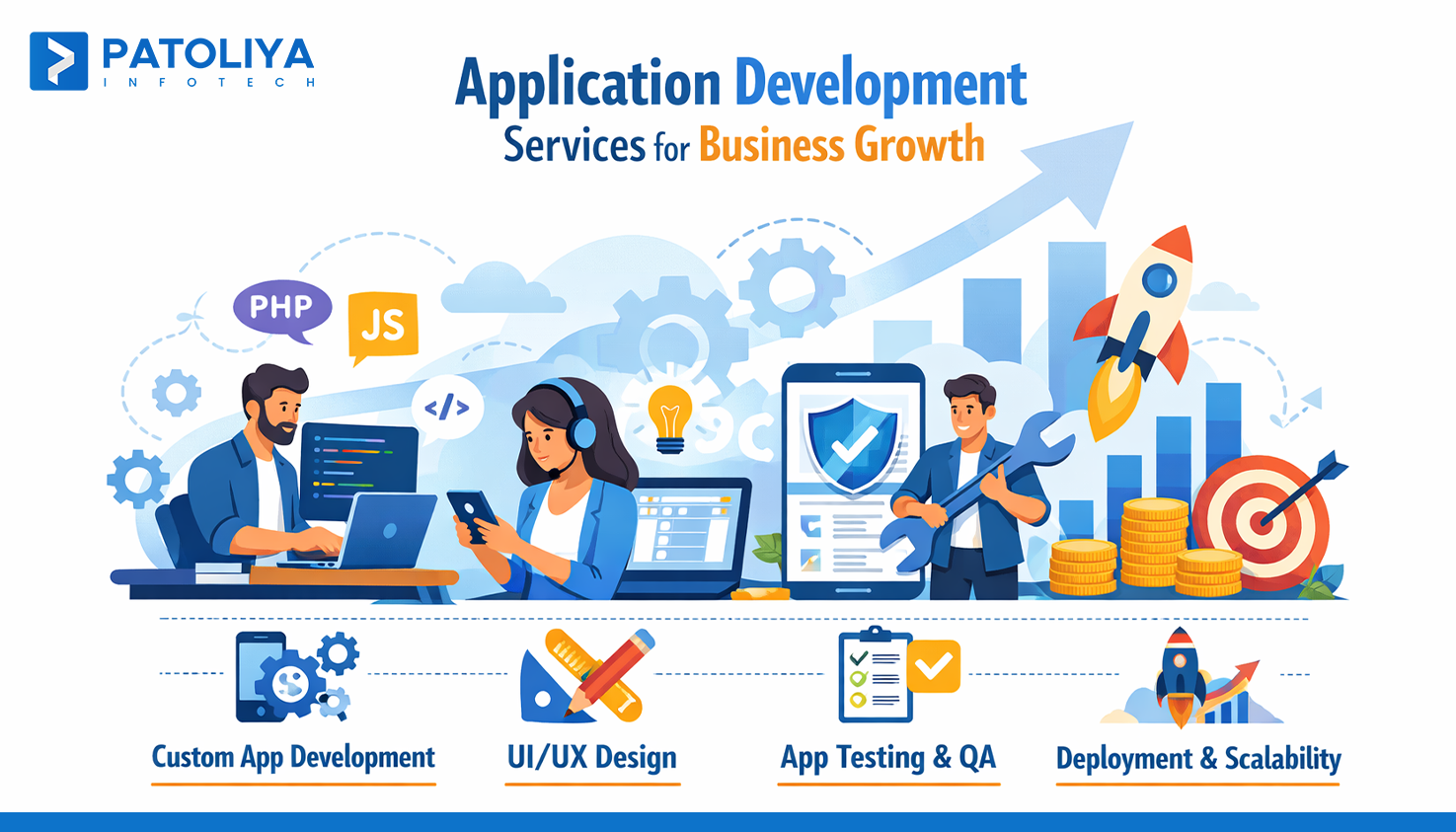 A Practical Breakdown of Modern Application Development Services
