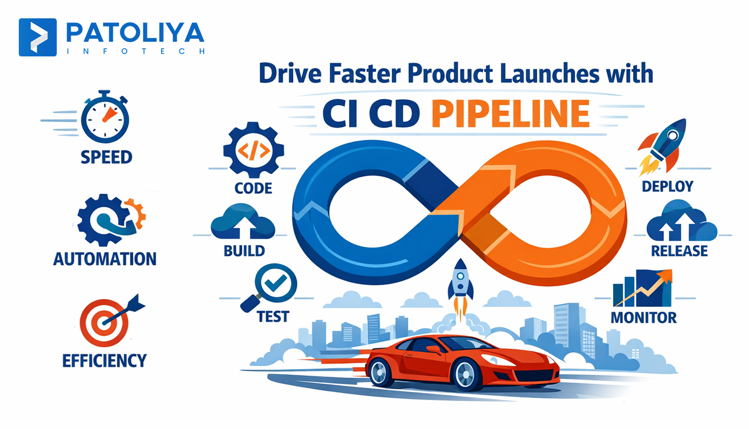 How a CI CD Pipeline Accelerates Software Delivery