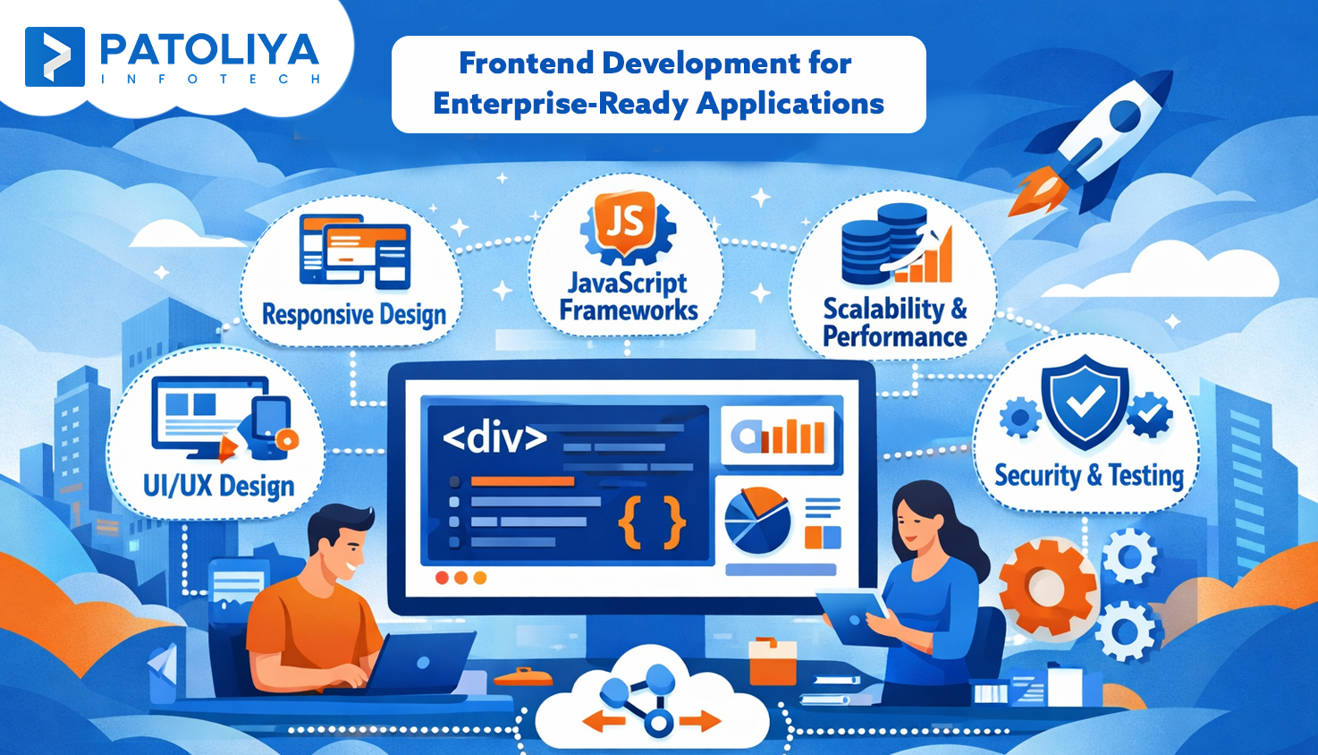 Beginner to Job Ready Frontend Development Learning Path