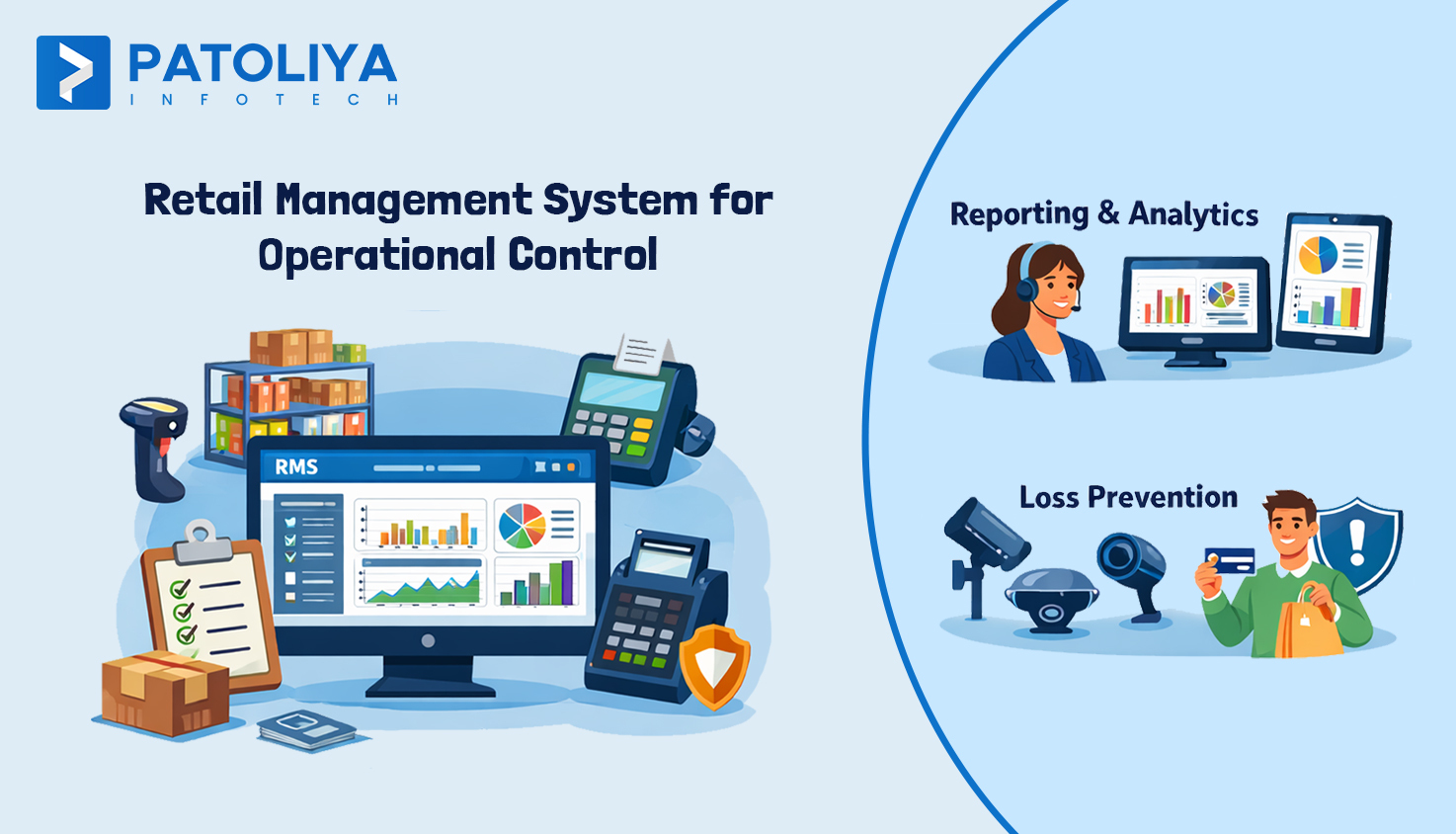 Retail Management System Guide For Modern Retail Operations