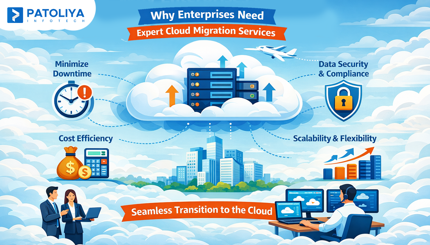 Cloud Migration Services Built for Legacy Systems and High Risk Migrations