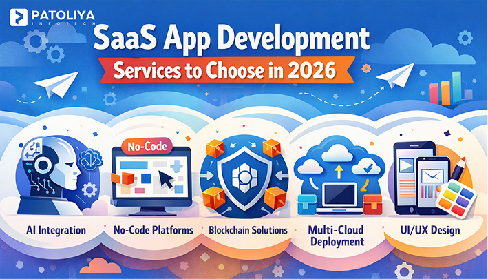 Top SaaS App Development Services for Businesses 2026