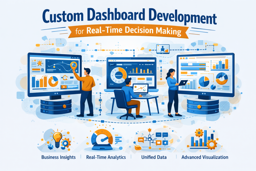 Custom Dashboard Development for Real Time Decision Making