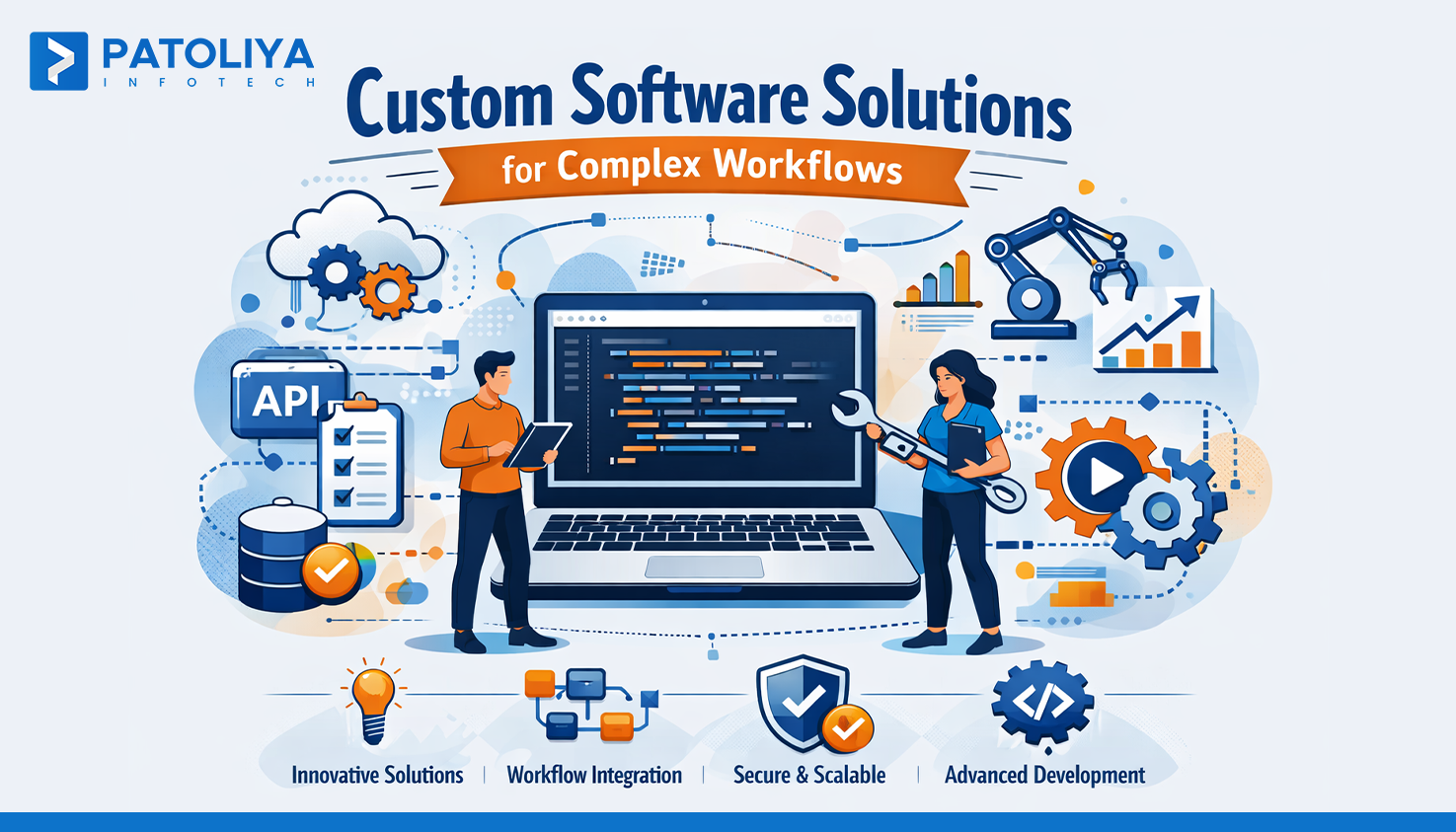 Custom Software Solutions Guide for Businesses From Idea to Launch