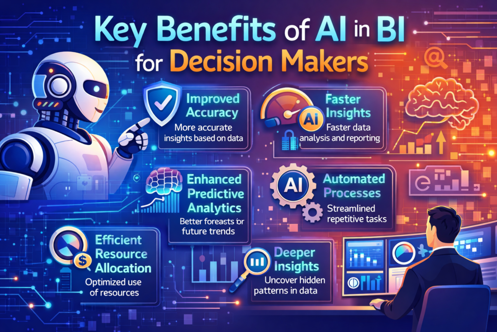 Key Benefits of AI in BI for Decision Makers