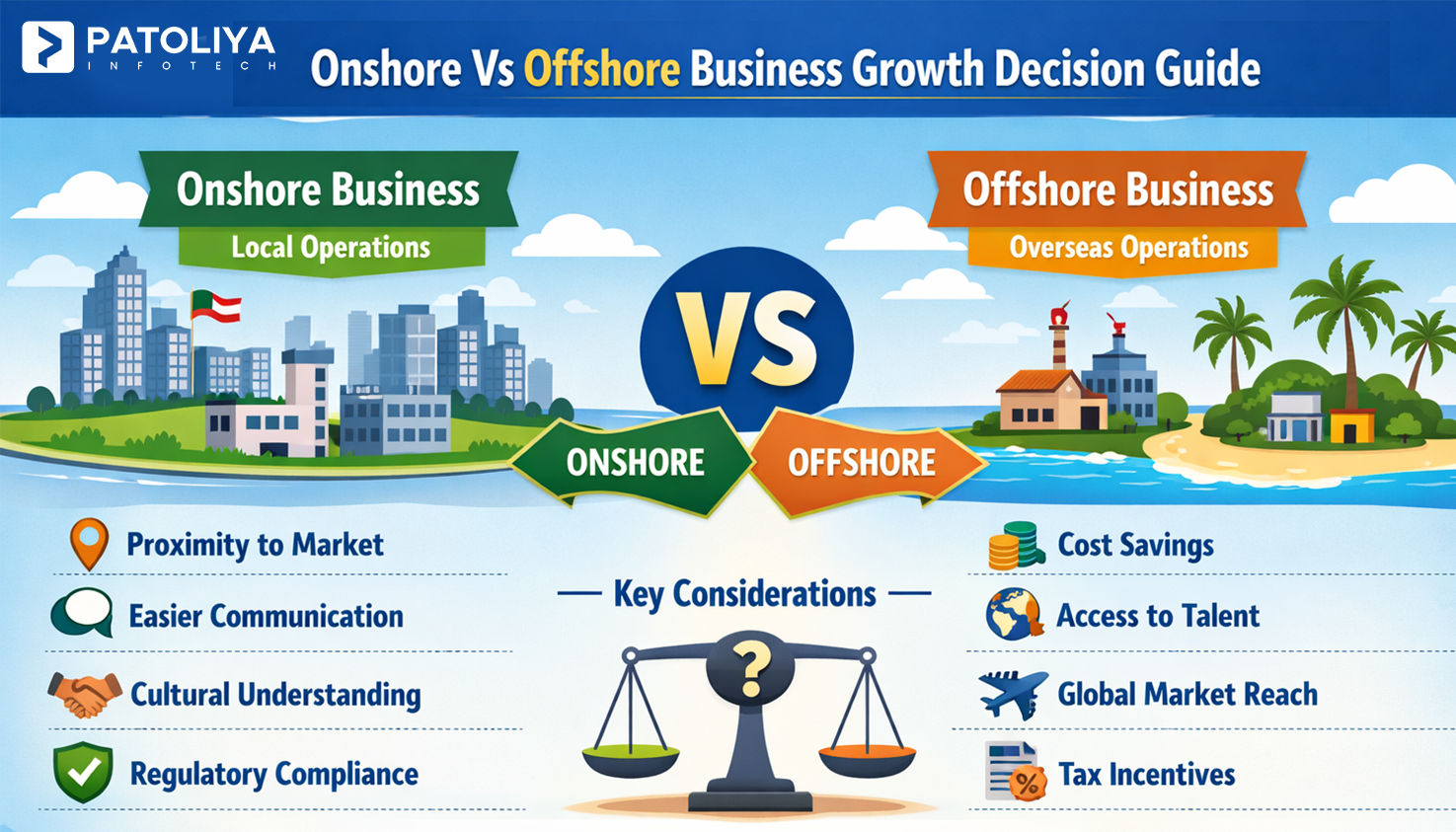 Understanding Onshore Vs Offshore Models for Strategic Growth