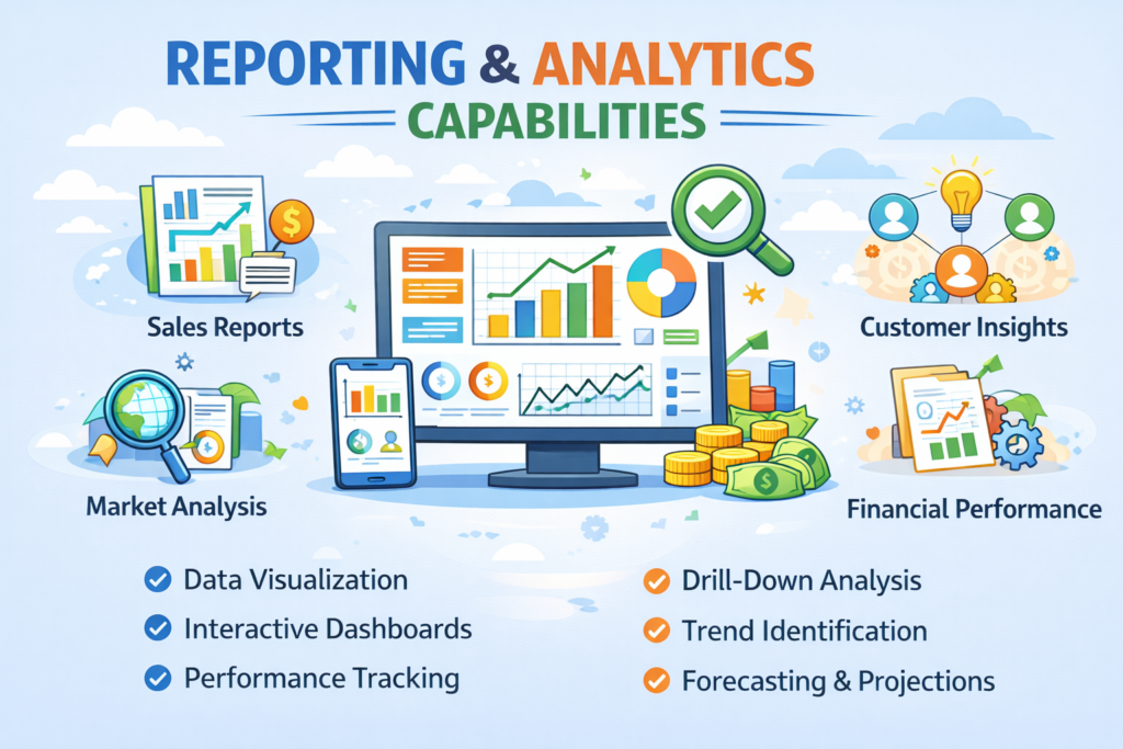 Reporting & Analytics Capabilities