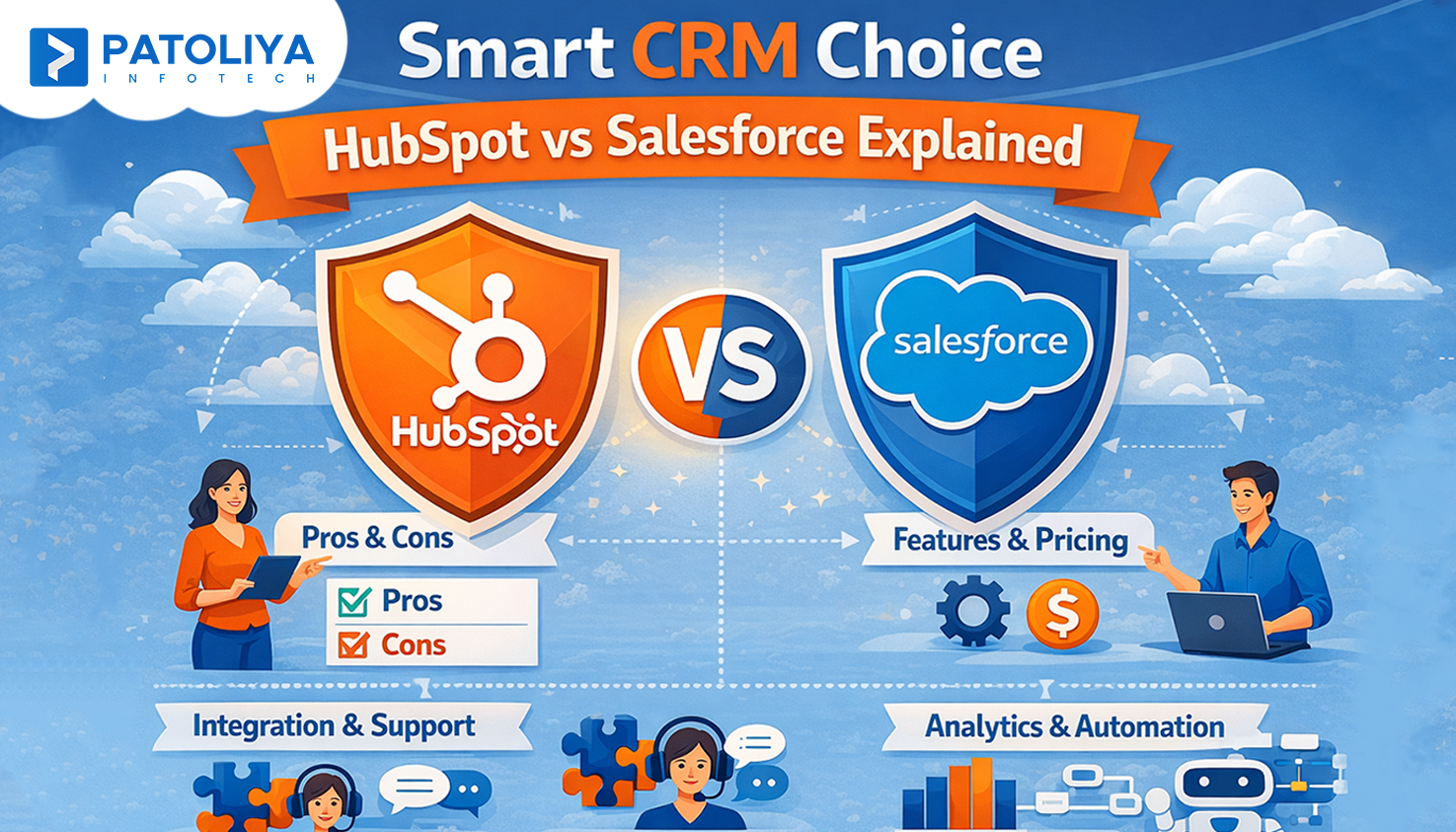 HubSpot vs Salesforce for Marketing and Sales Use Cases Explained