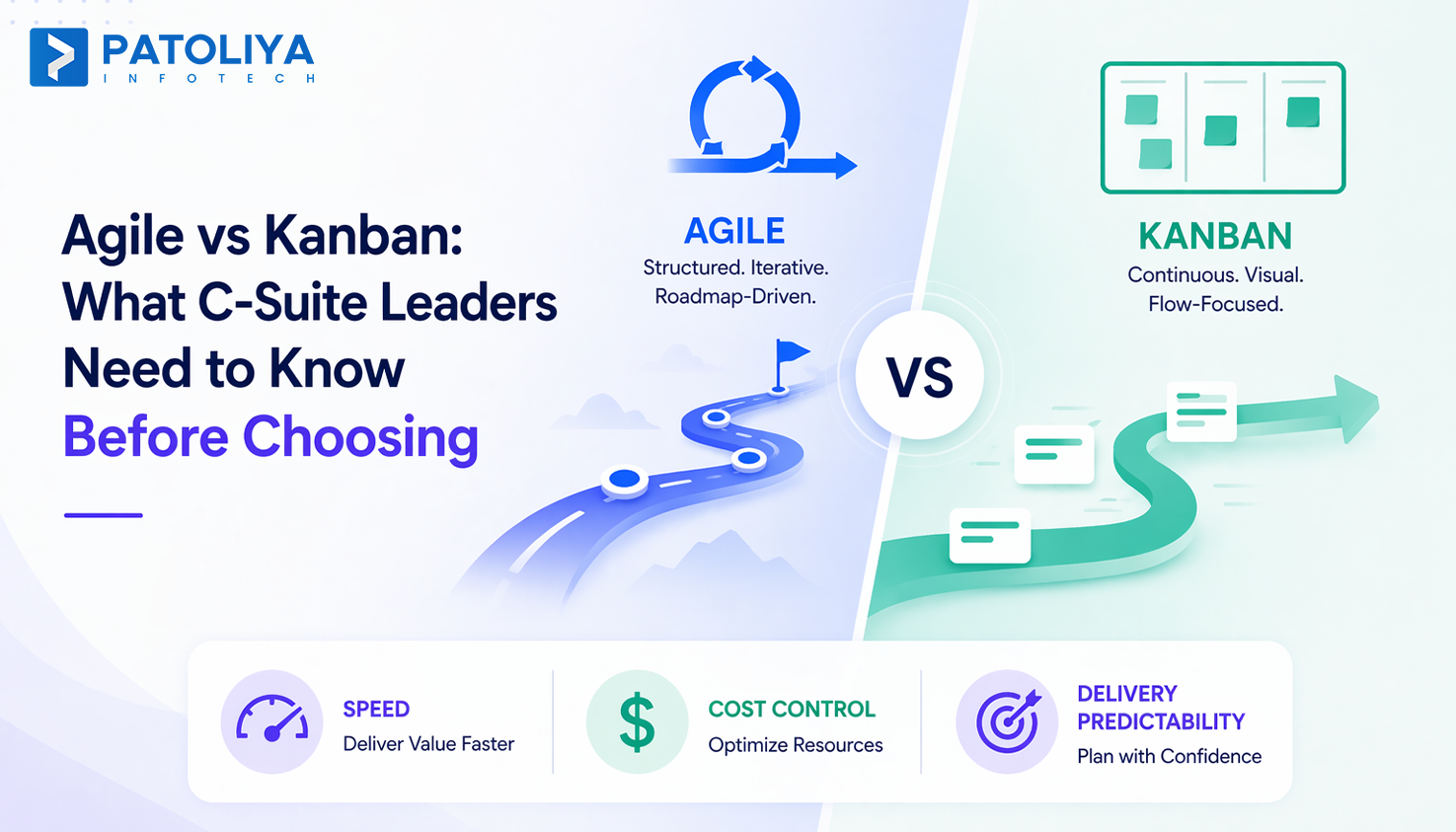 Agile vs Kanban: Key Differences for Software Teams