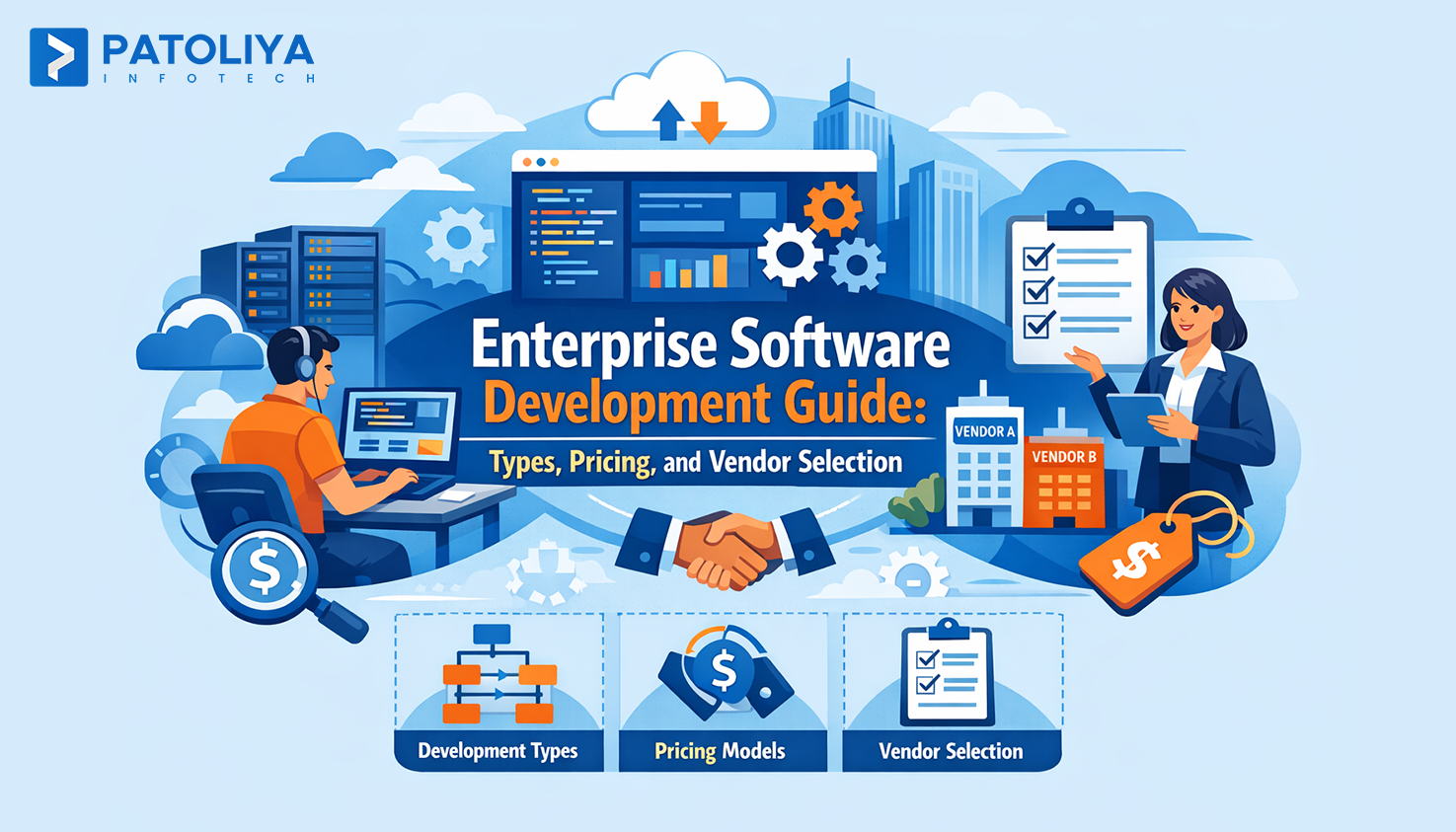 Enterprise Software Development: What It Is, How It Works, and What It Costs