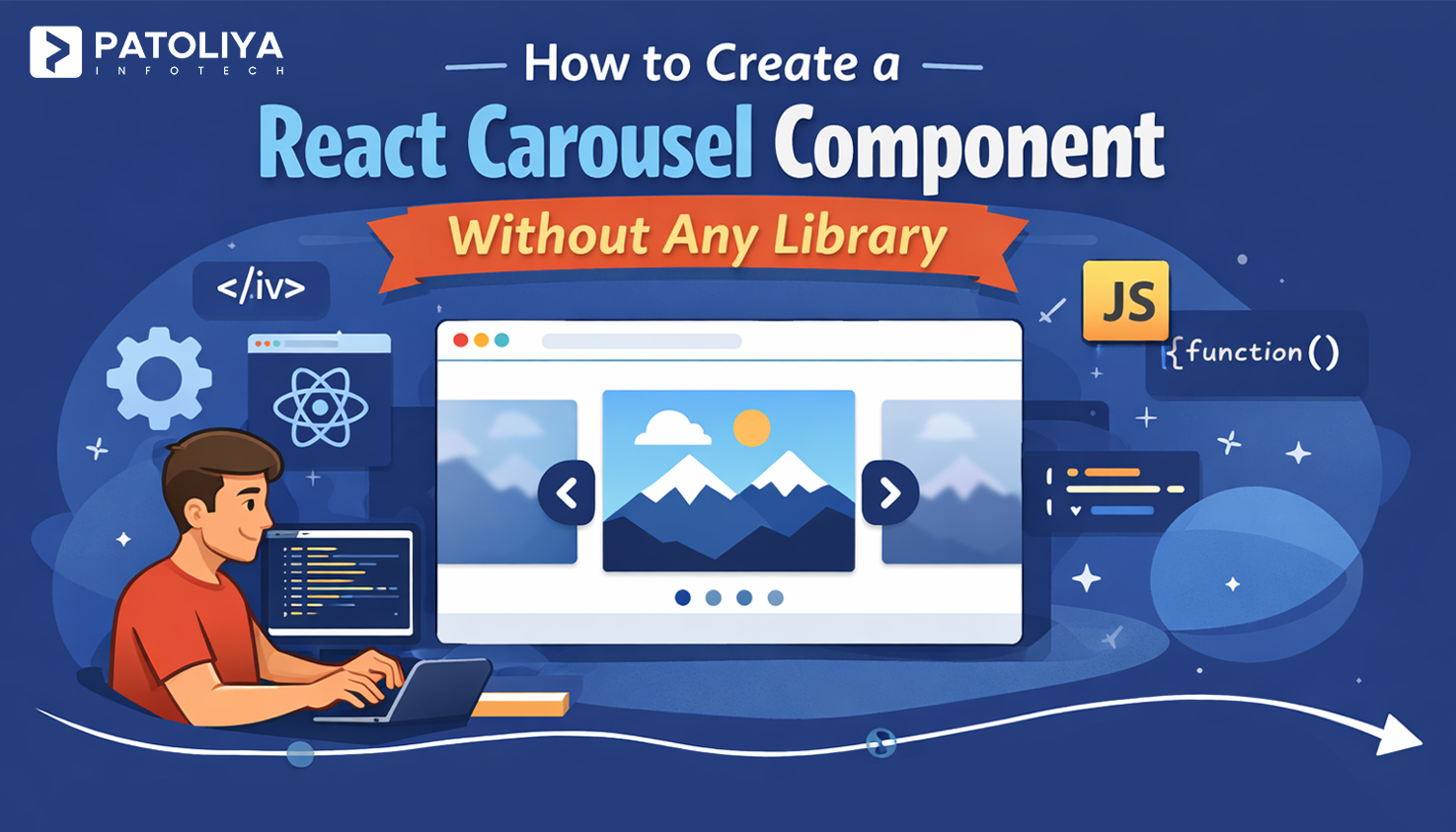 React Image Carousel: Step-by-Step With useState and useEffect
