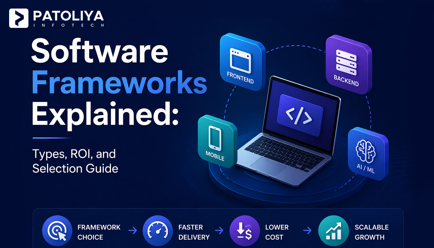 Software Frameworks Explained: Types, ROI, and Selection Guide