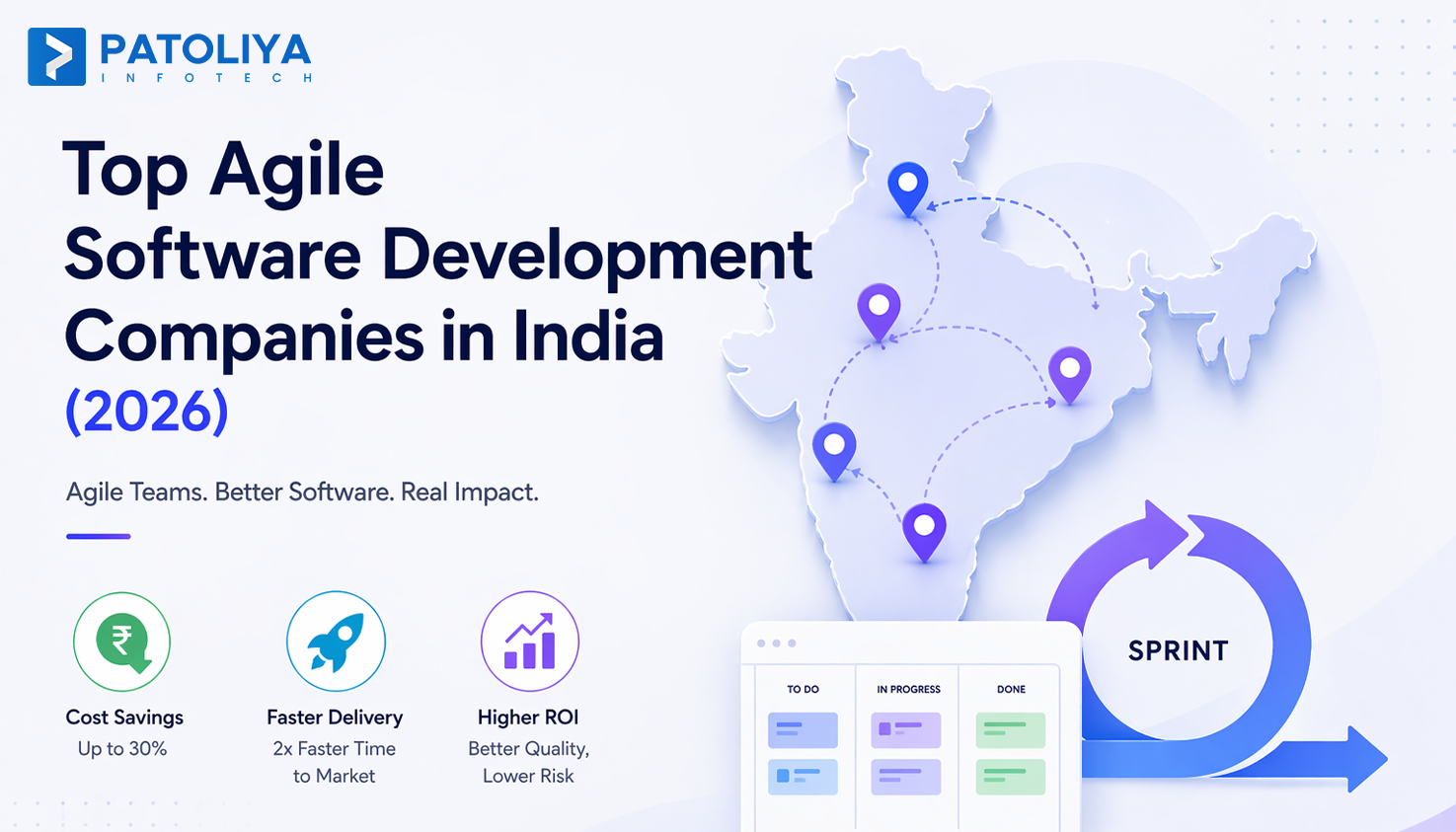India's Best Agile Software Development Firms: Ranked and Reviewed