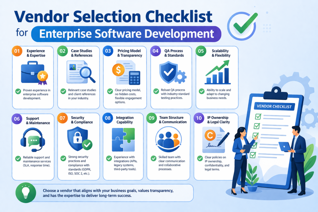 Vendor Selection Checklist for Enterprise Software Development