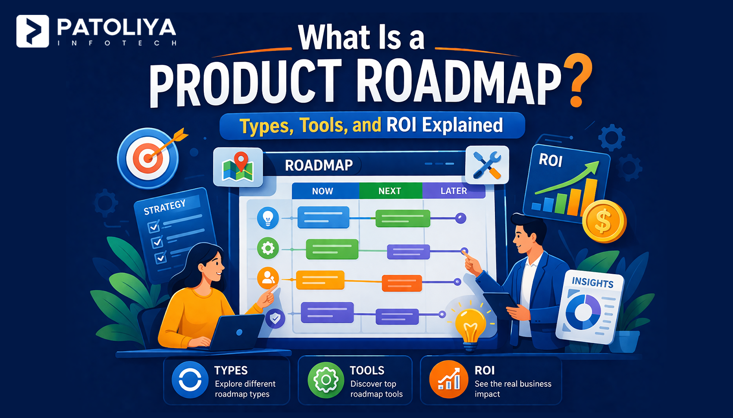 What Is a Product Roadmap? Types, Tools, and ROI Explained
