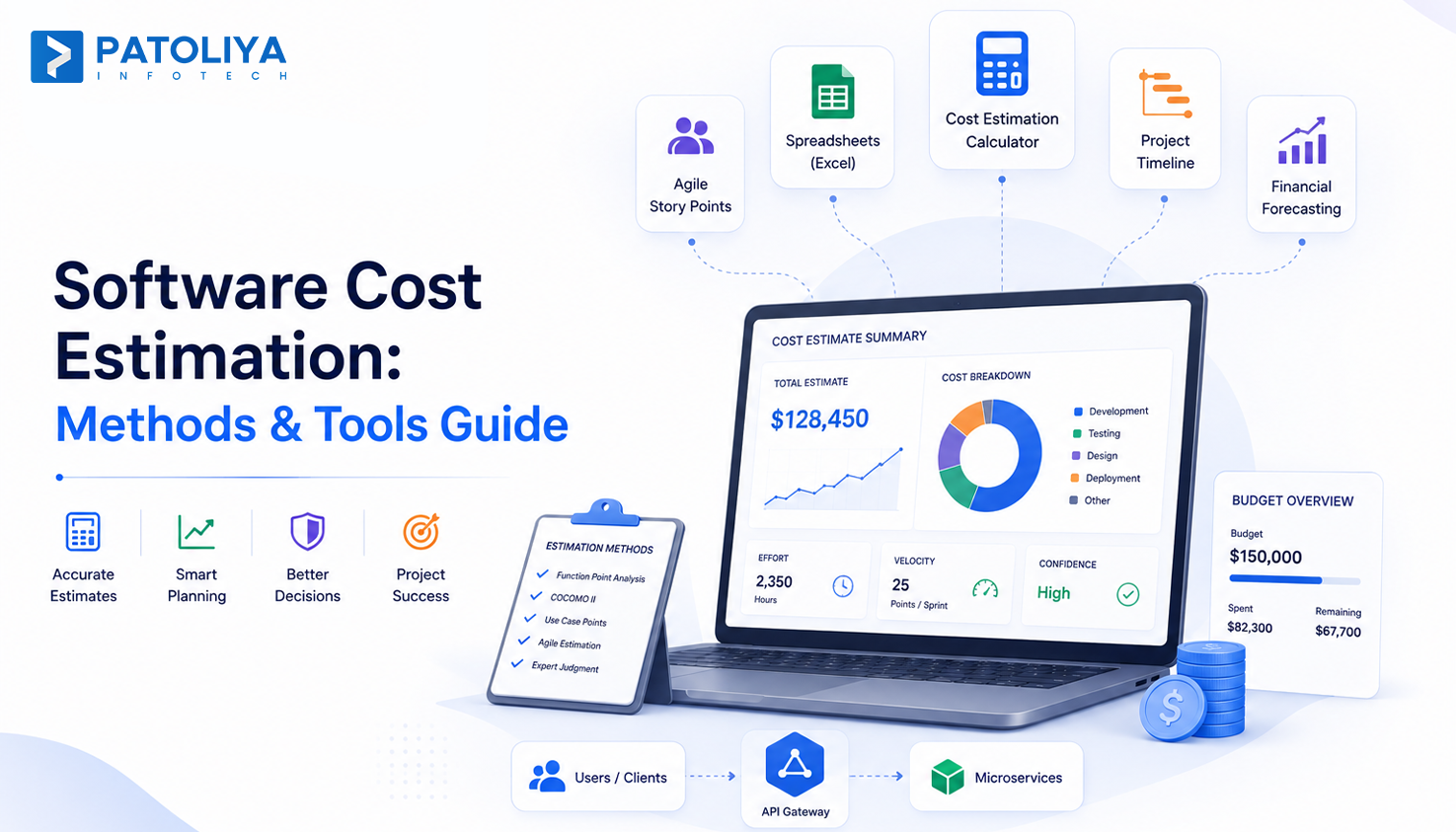 Software Cost Estimation: Methods & Tools Guide