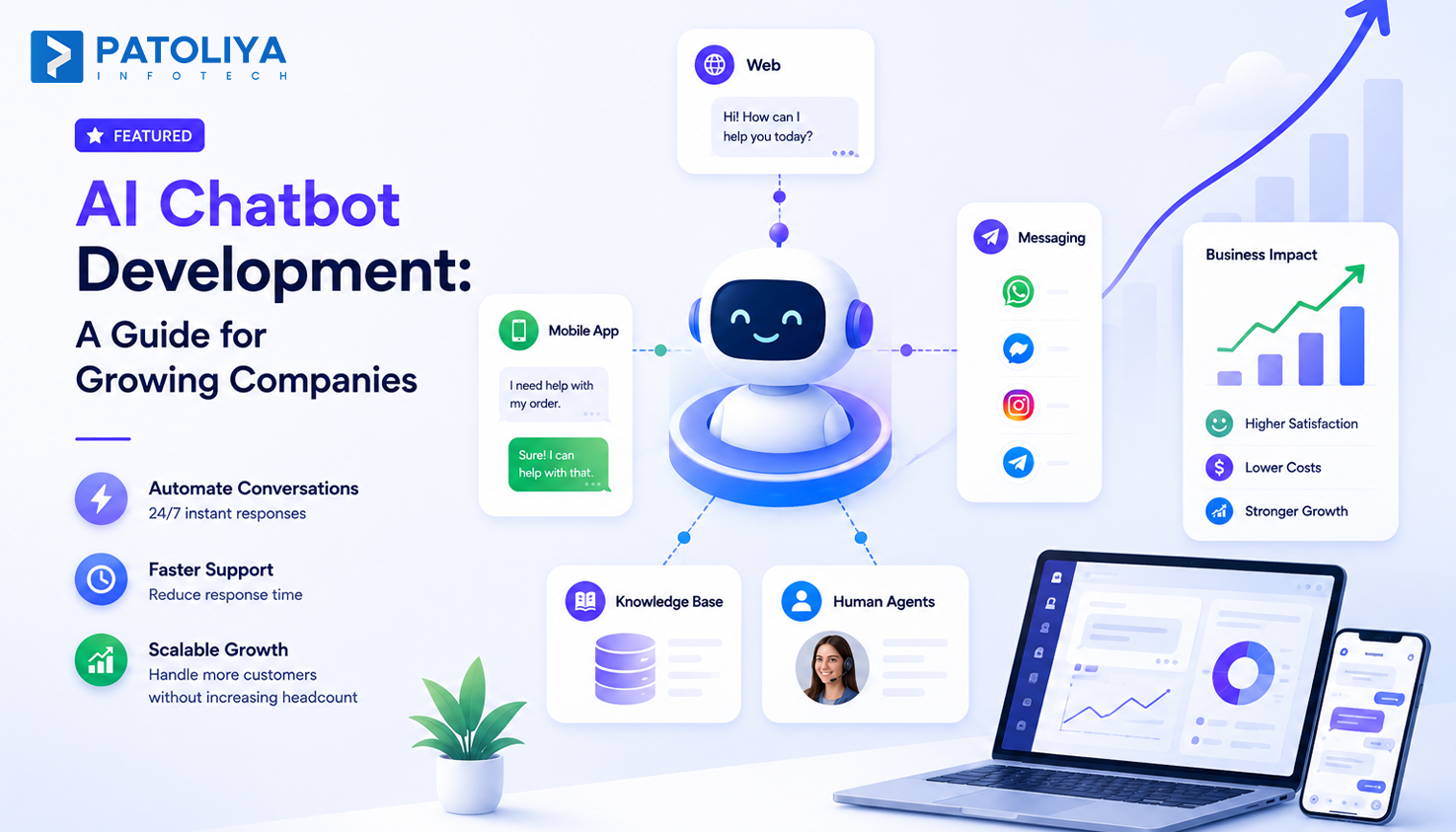 AI Chatbot Development: What Makes Bots Actually Work