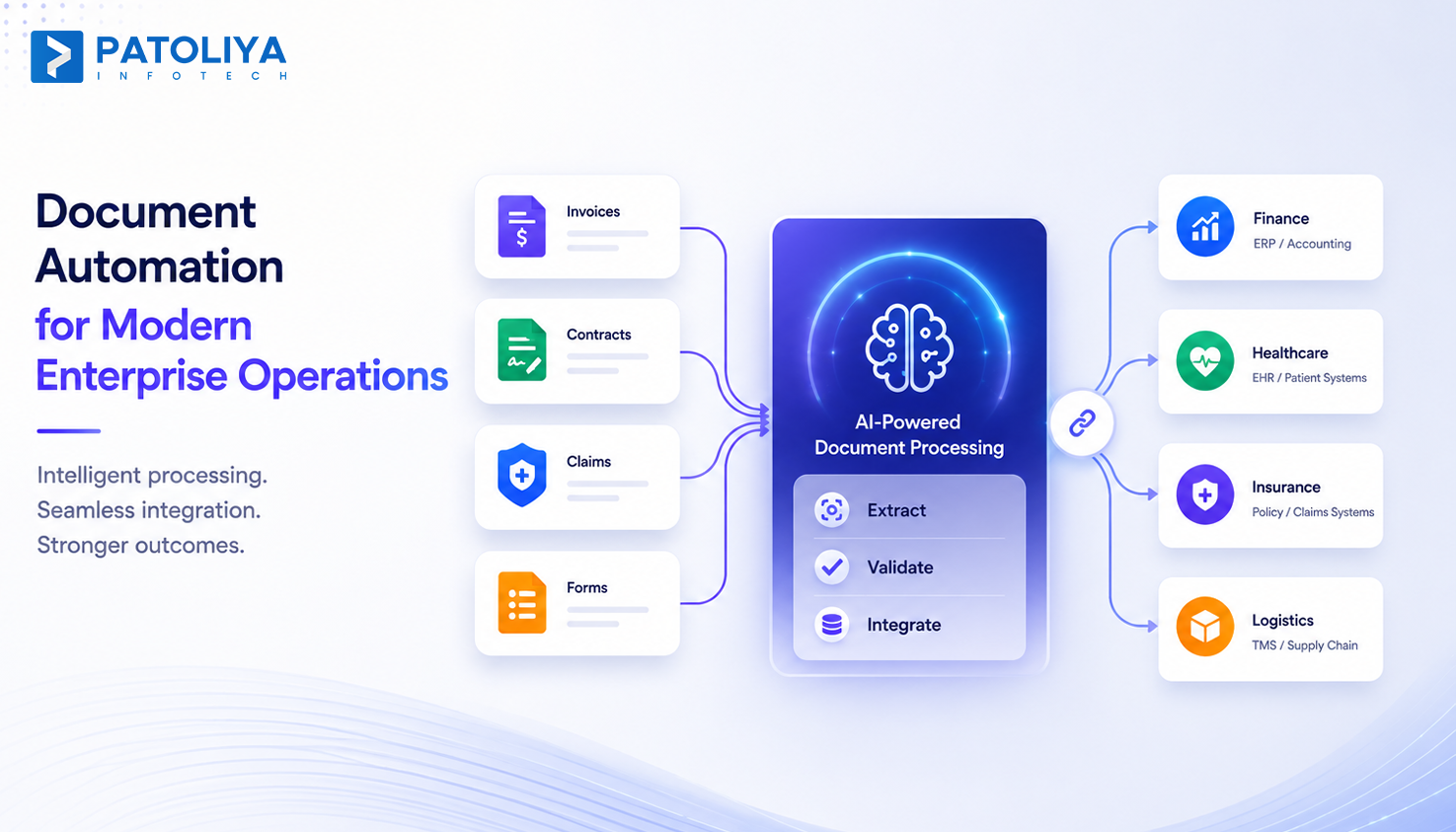 AI Document Extraction: From OCR to LLM Parsing