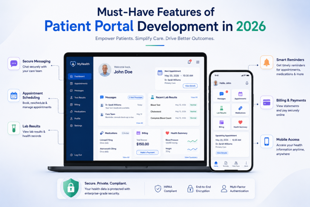 Must-Have Features of Patient Portal Development in 2026
